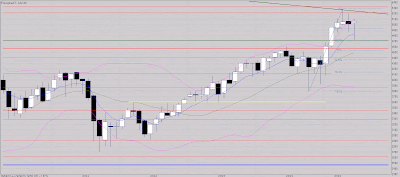 Hausse dans tragédie grecque
