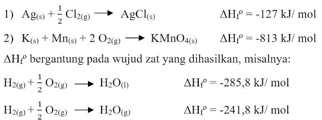 5 Jenis Perubahan Entalpi Standar pada Termokimia