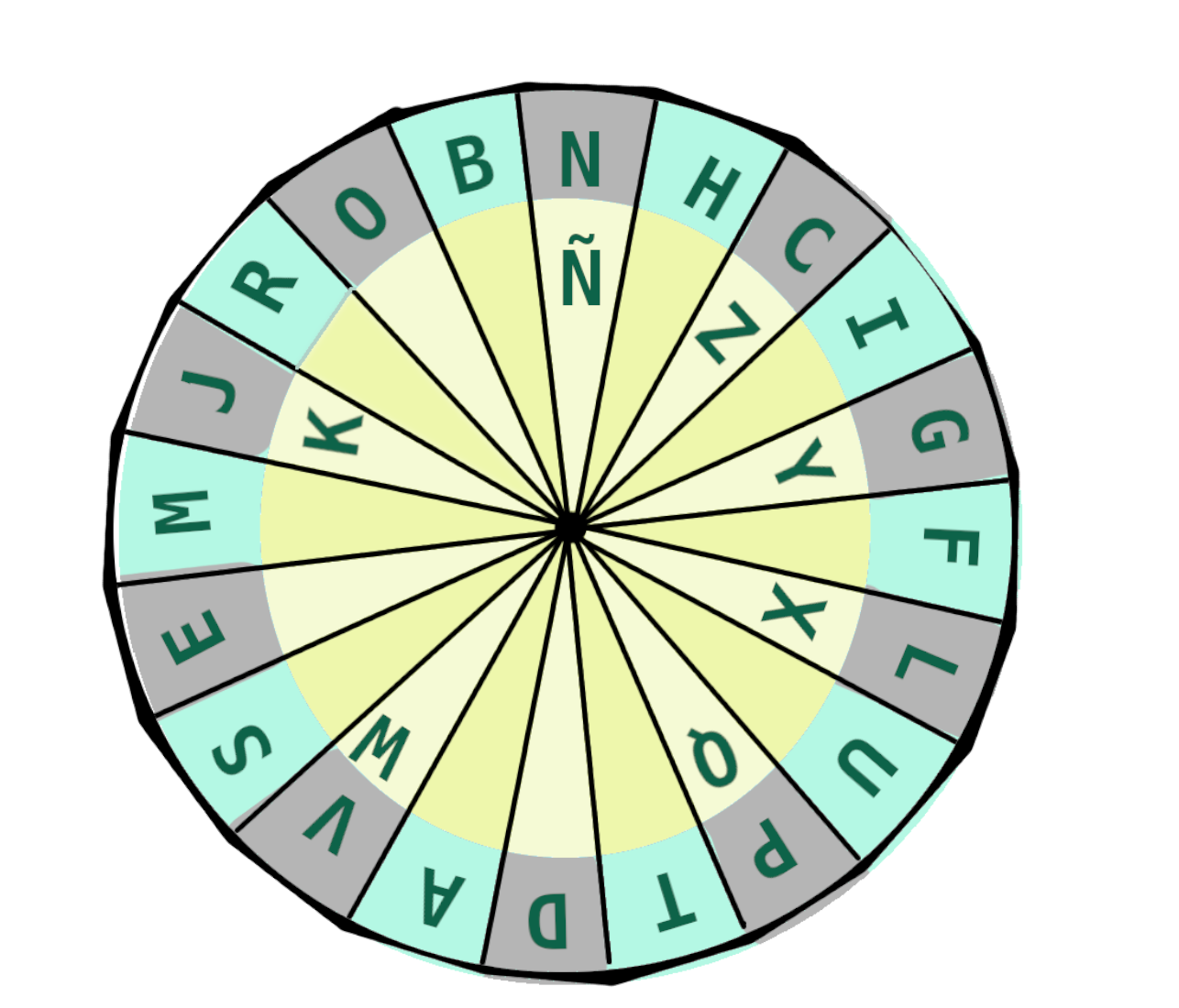 ¿Qué puedo hacer hoy? La ruleta de los nombres