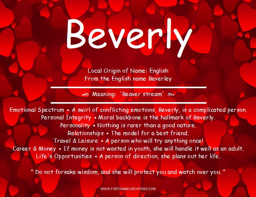 July 2015 First Name Creations