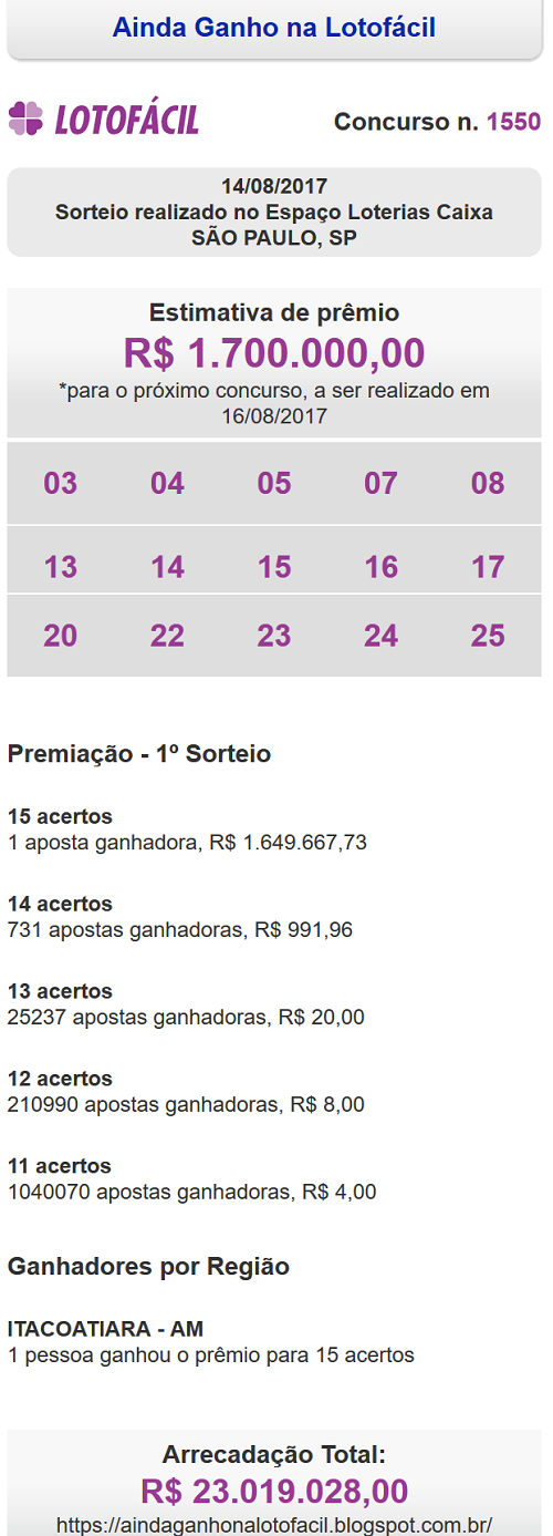 Resultado da Lotofácil concurso 1550