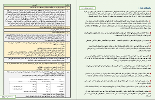 استلام الخرسانة الجاهزة المهندس محمد ريحان