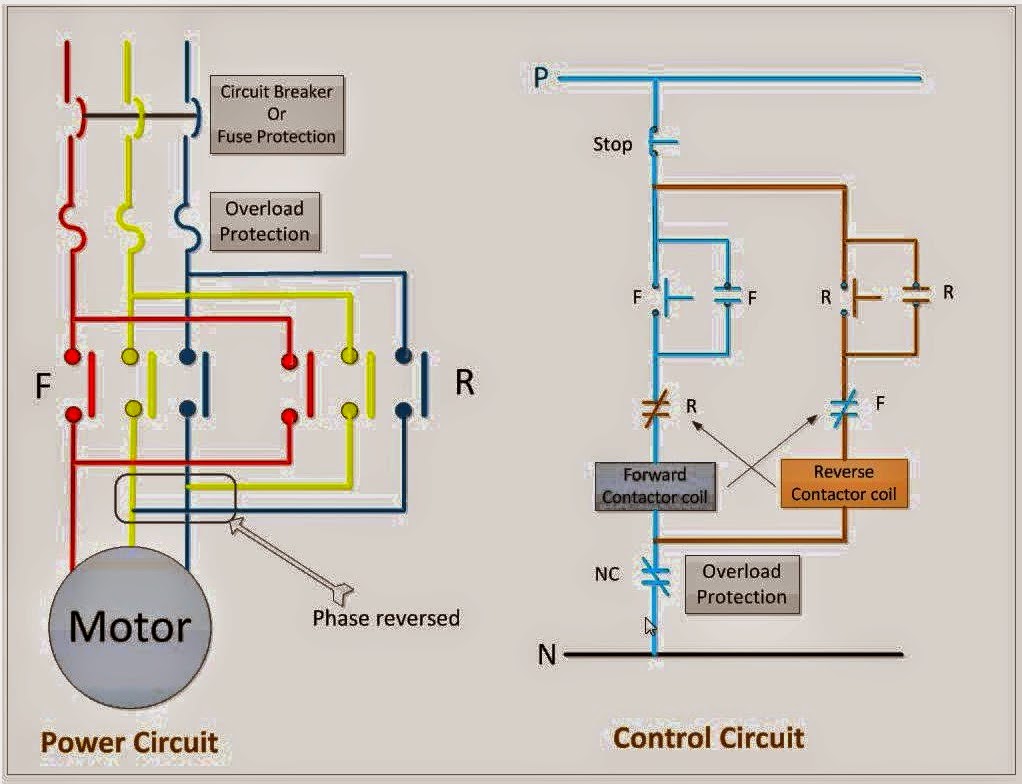 Power & Control Circuit for  dispatch and Reverse Motor