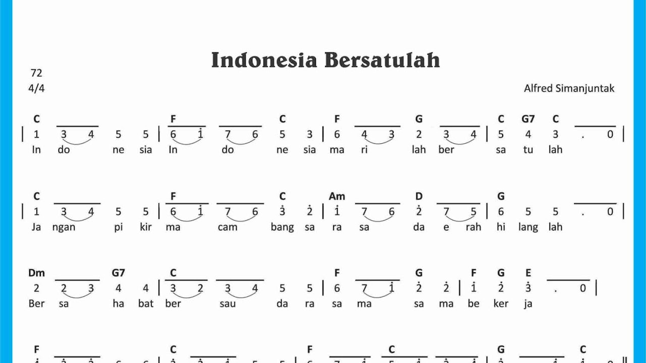 Lirik Lagu Satu Nusa Satu Bangsa Dan Penciptanya
