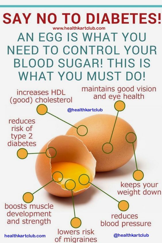Blood Sugar Symptoms: Control of blood sugar levels packet