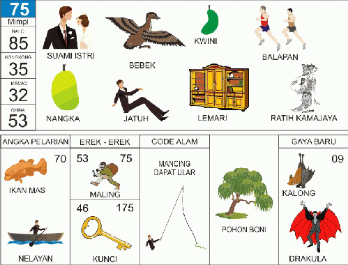 GAMBAR MIMPI 2D MOCKW