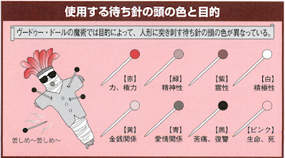 ブードゥー人形4