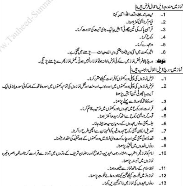 Aiou assignment download image