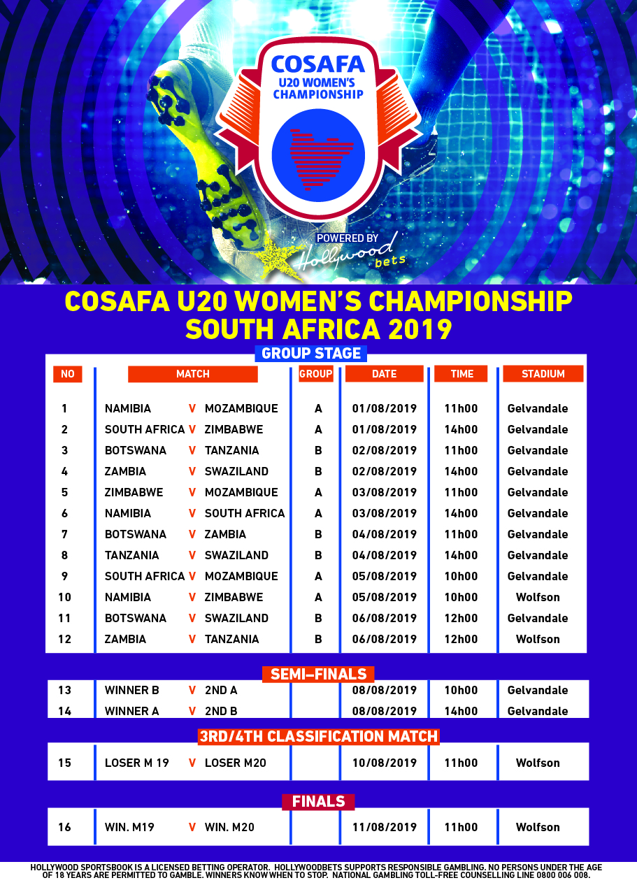 Cosafa Cup 2021 Fixtures 2021 Rugby League World Cup Fixtures, when
