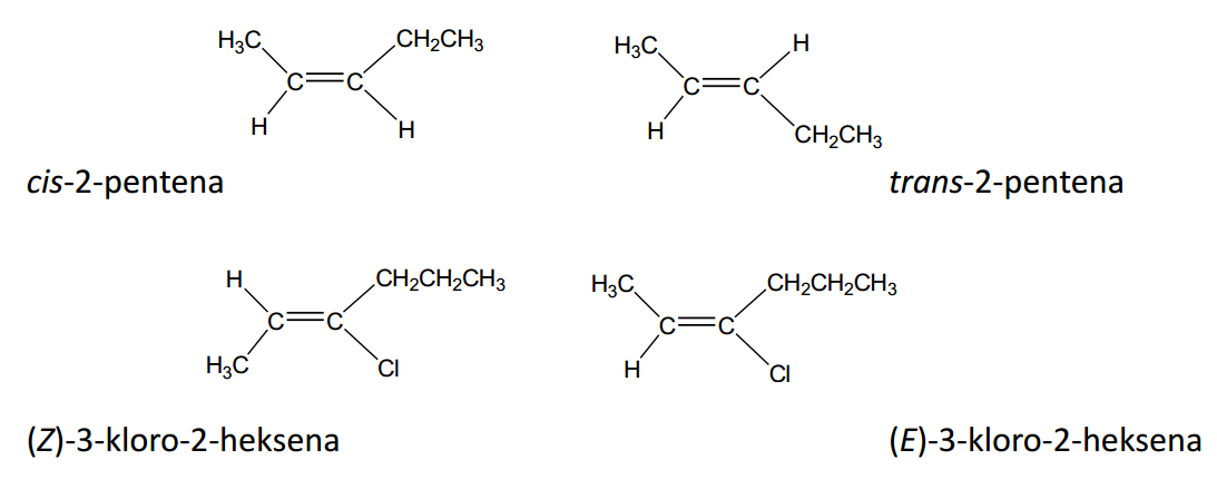 Цис девушка. Цис и транс изомерия пентена-2. Цис пентен 2 структурная формула. Пентен цис транс изомерия. Цис и транс изомеры пентена.