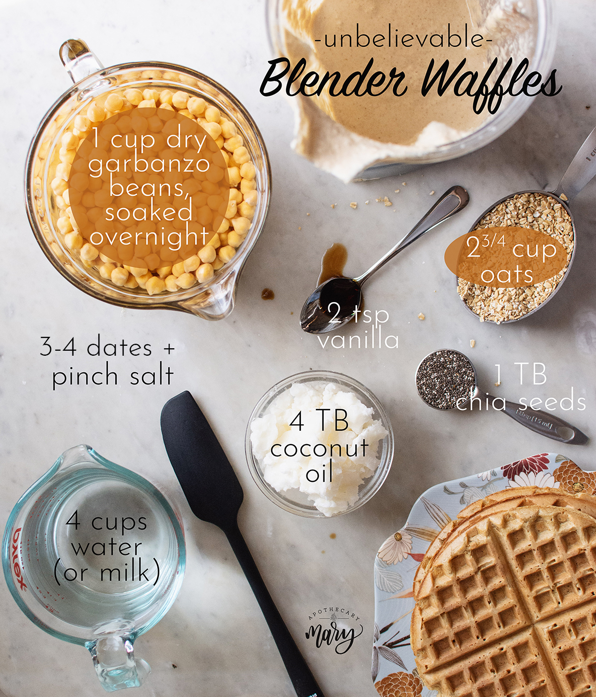 Unbelievable Blender Waffles