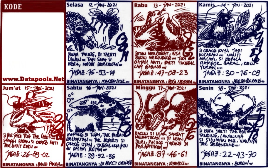 Prediksi Syair Mbah Semar syair mbah semar sgp hari ini