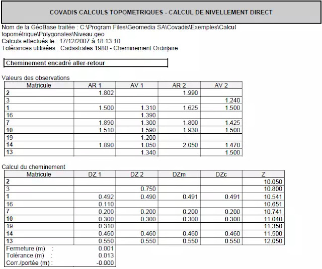 calculs de nivellement, cheminement simple, cheminement aller-retour,  cheminement encadré, GéoBase, points connus, point connu en Z, méthode de calcul, autocad covadis, cheminement lancé, topographie, polygonation topographie,