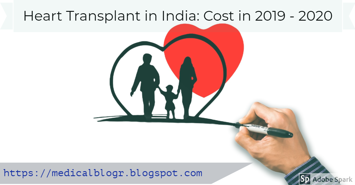 Heart Transplant in India Cost in 2019 2020