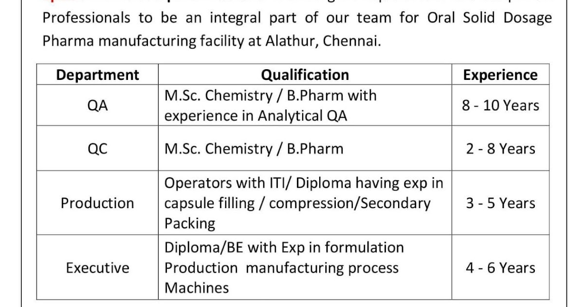 Apex Laboratories Urgent Openings in Quality Assurance, Quality Control, and Production