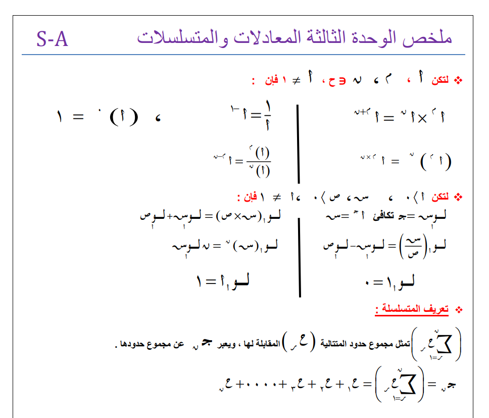ملخص رياضيات للصف الثاني عشر الادبي والشرعي الوحدة الثالثة المعادلات والمتسلسلات