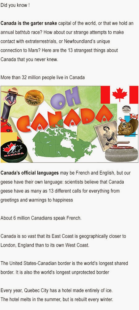 Interesting facts about Canada for kids