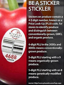 What Produce Tags Mean: