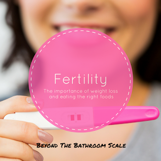 Fertility: The importance of weight loss and eating the right foods (with advice from Dr Sally Norton) Fertility: The importance of weight loss and eating the right foods (with advice from Dr Sally Norton)
