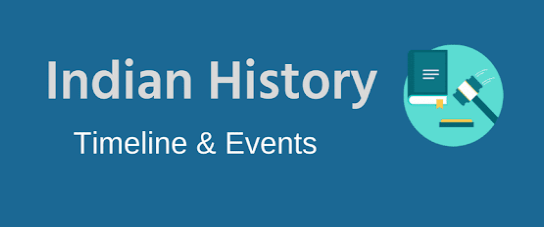 Indian History Timeline PDF Download indian-history-timeline-pdf-download