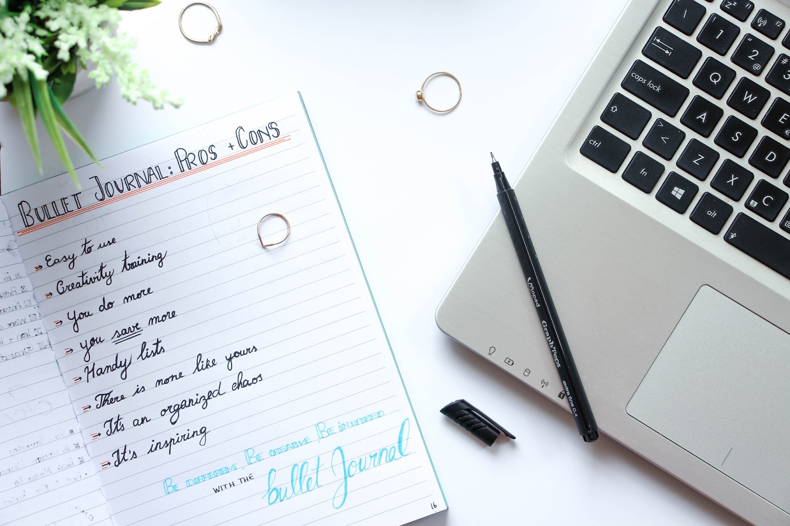 Lena S Blog Bullet Journal April Setup