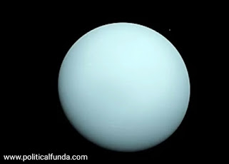 Uranus image download