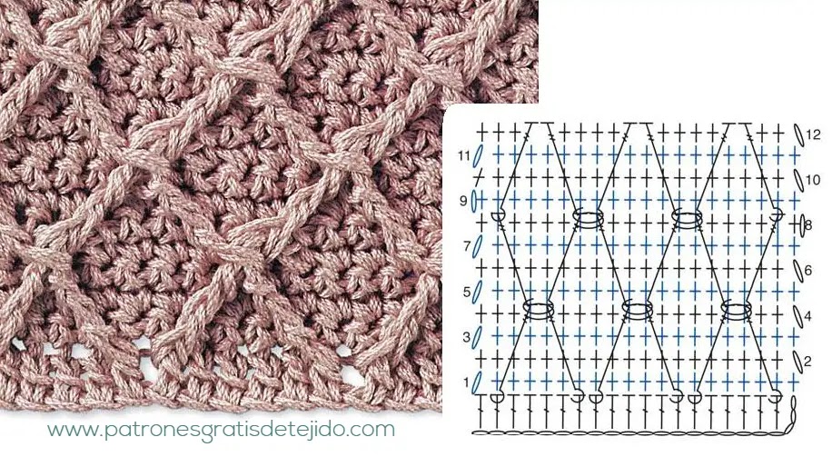 Cómo se tejen los puntos crochet | Tutorial y