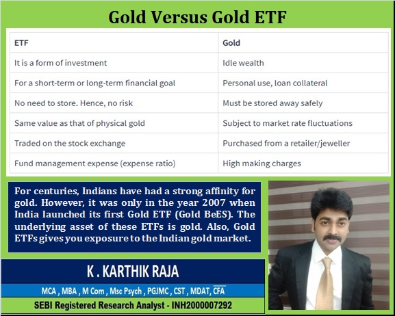 Gold versus Gold ETFs - K Karthik Raja