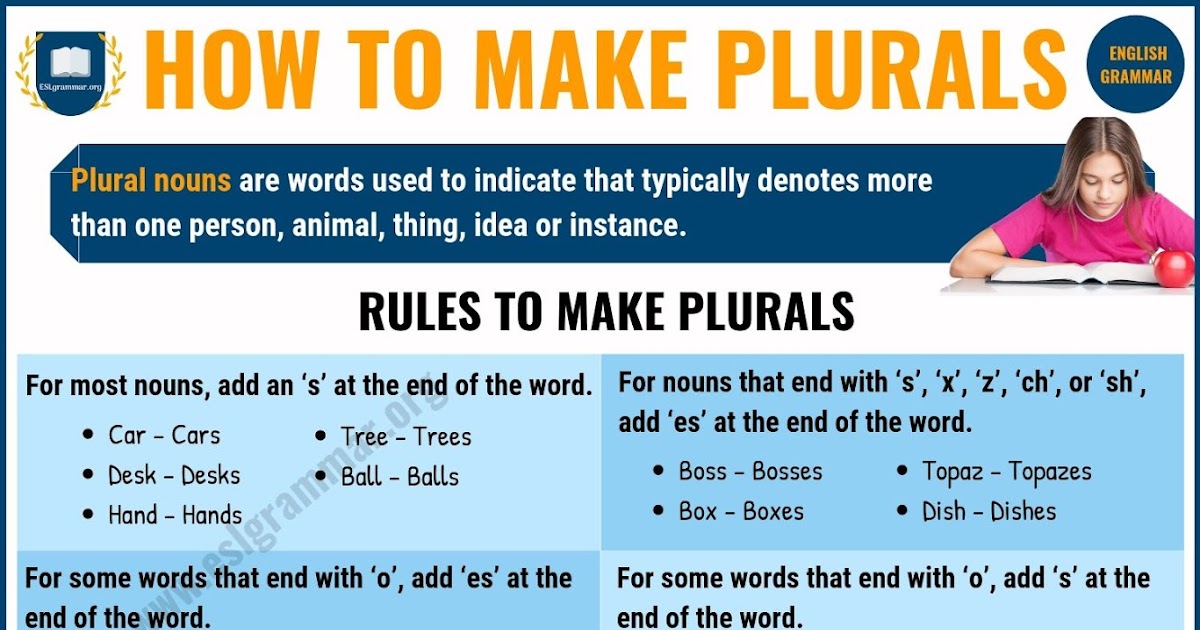 click-on-plural-spelling-rules