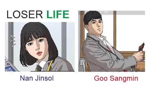 Spoiler Webtoon Loser Life Chapter 18-19 ( Kejadian Kedua ) - Zona