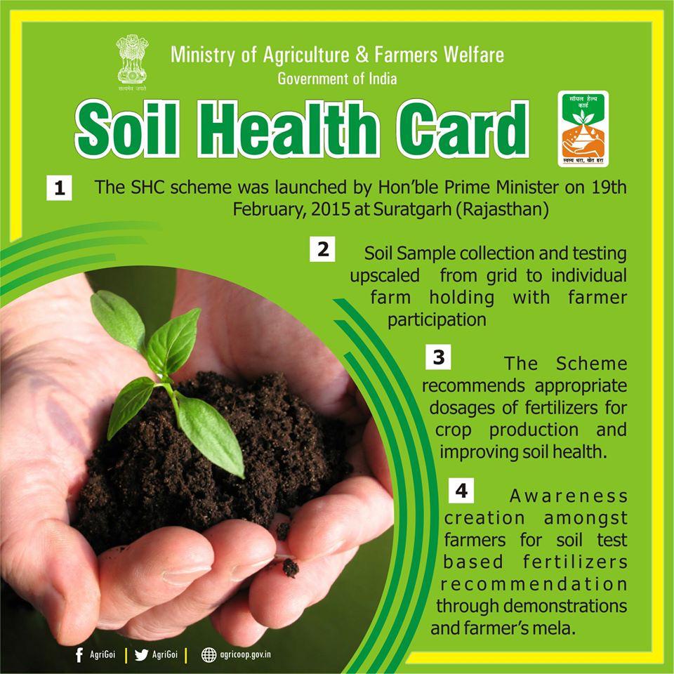 Soil Health Card scheme Unnat Bharat Abhiyan SRMIST