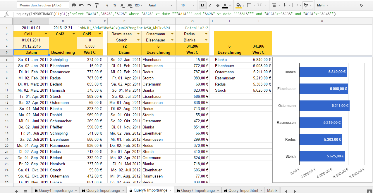 Frankys Blog Query Filter Query (mit Importrange)