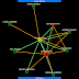 adalanche - Active Directory ACL Visualizer and Explorer