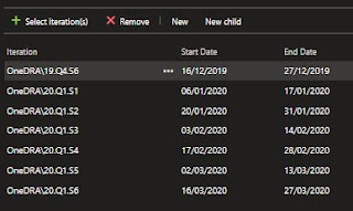 What's Minimal Azure DevOps (ADO) Setup Process for Team Backlog