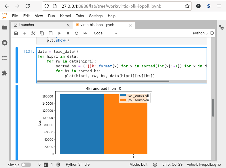 Stefan Hajnoczi: My performance benchmarking workflow (2021)