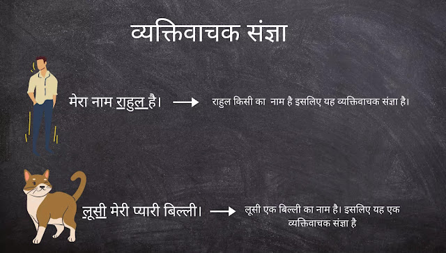 Proper Noun in Hindi Proper Noun in Hindi, Examples of Proper Noun in Hindi, व्यक्तिवाचक संज्ञा, उदाहरण, परिभाषा