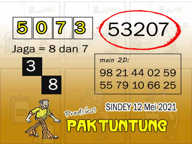 PREDIKSI SYDNEY COJEEL