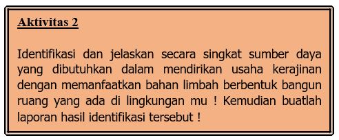 Prakarya Dan Kewirausahaan Sman 1 Maja Materi 3 Kelas Xi Semester Genap