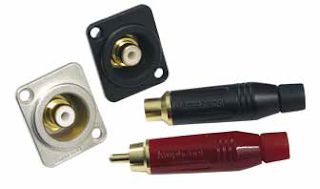 Plug and Jack RCA Series