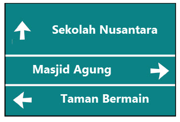 jawaban petunjuk arah 1 www.simplenews.me