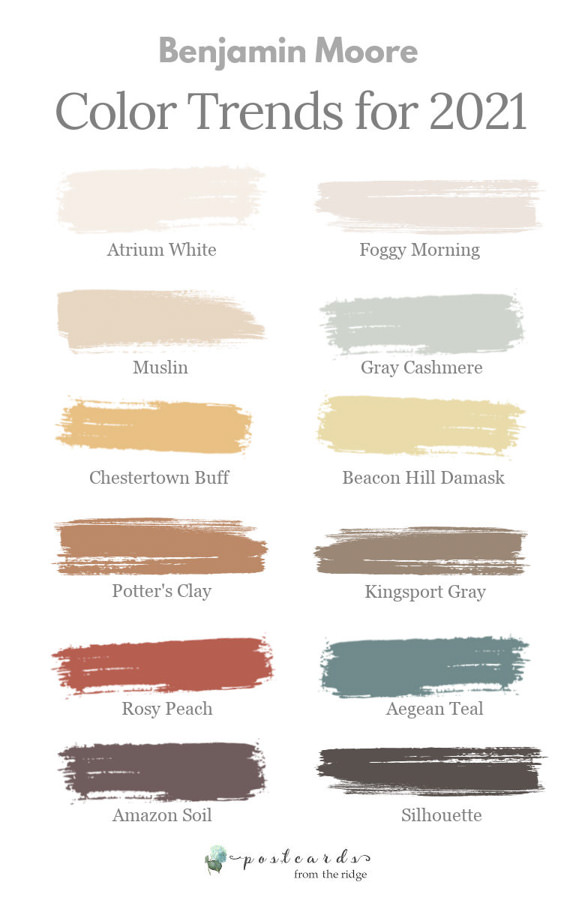 2021 Benjamin Moore Color of the Year and Color Trends Postcards from