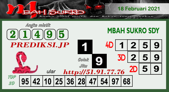 Prediksi Togel Sd Kamis 18 Februari 2021 Bocoran Sidney Prediksi Jp