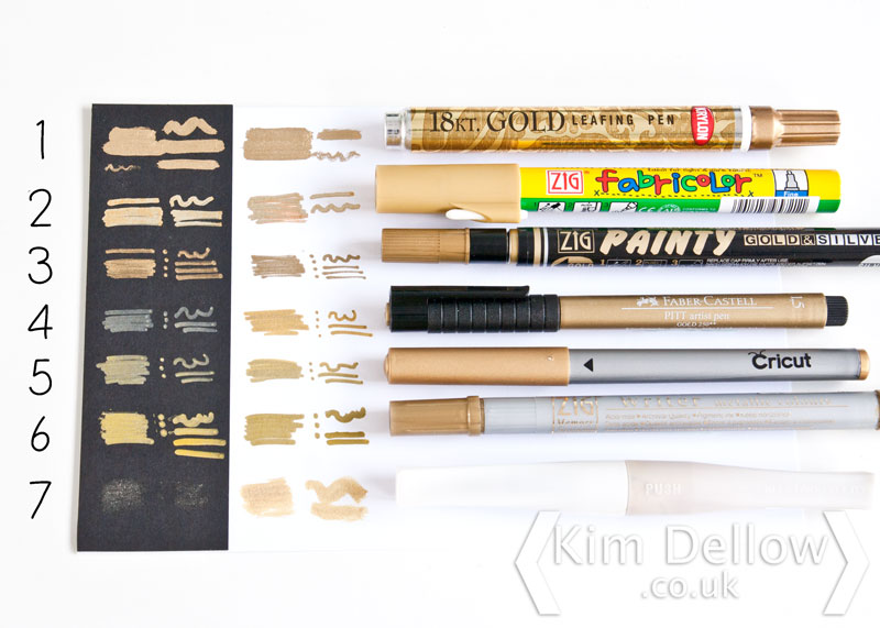 Different types of gold pens