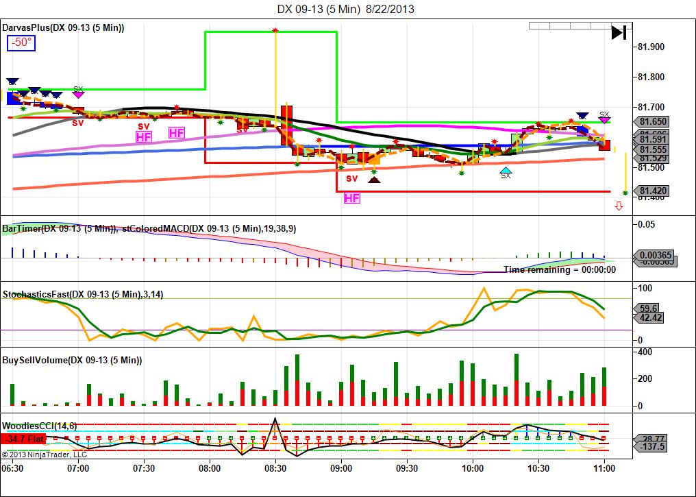 binary option quebec