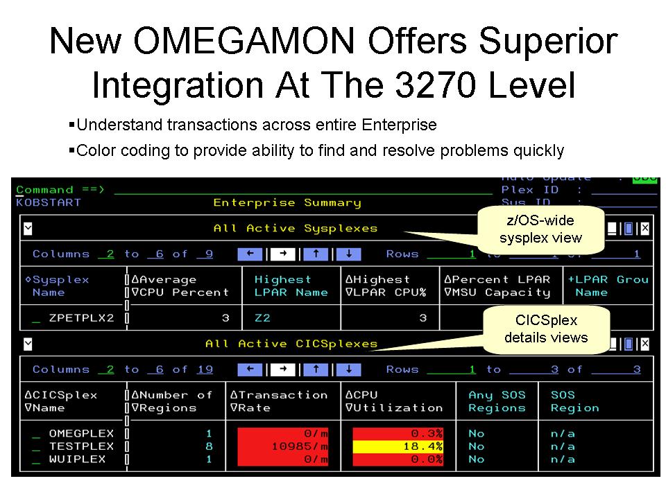 Tivoli With A z: New OMEGAMON Offers Superior Integration