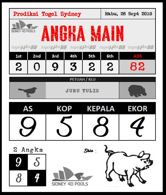 PREDIKSI SYDNEY POOLS 26 SEPTEMBER 2018 Prediksi Togel Hari Ini