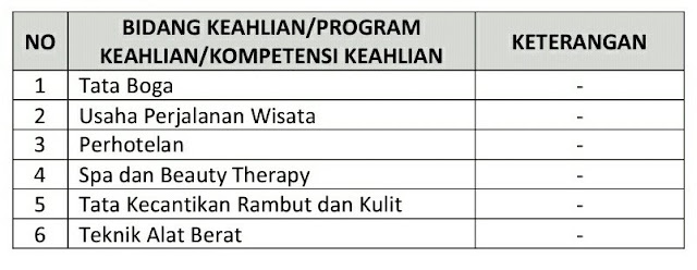 ppdb-sma-smk-negeri-tahun-2020-jawa-timur
