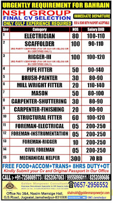 Gulf%2BJob%2BPaper%2B%252835%2529