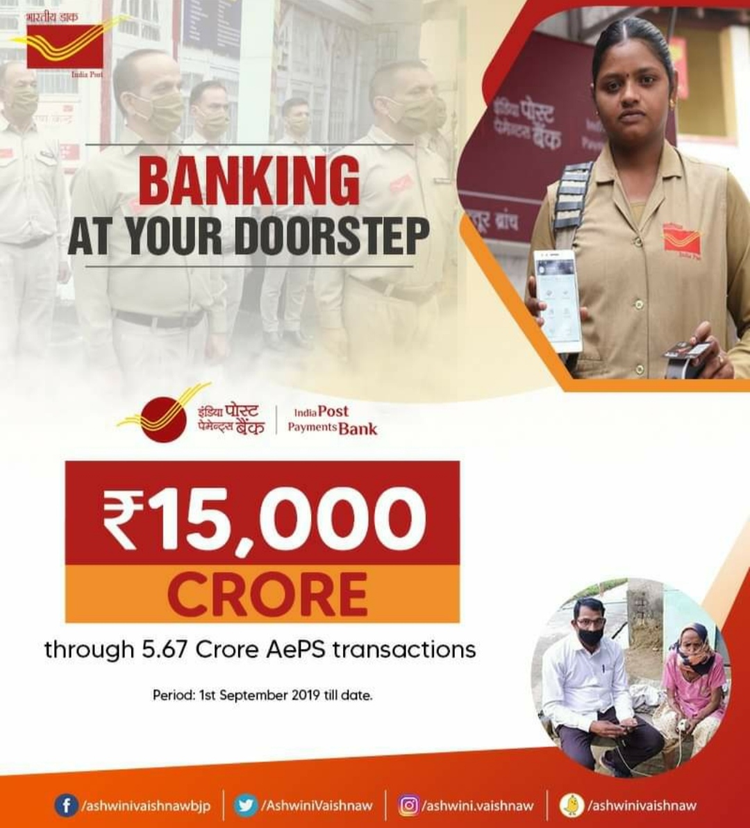 Banking at Doorstep India Post