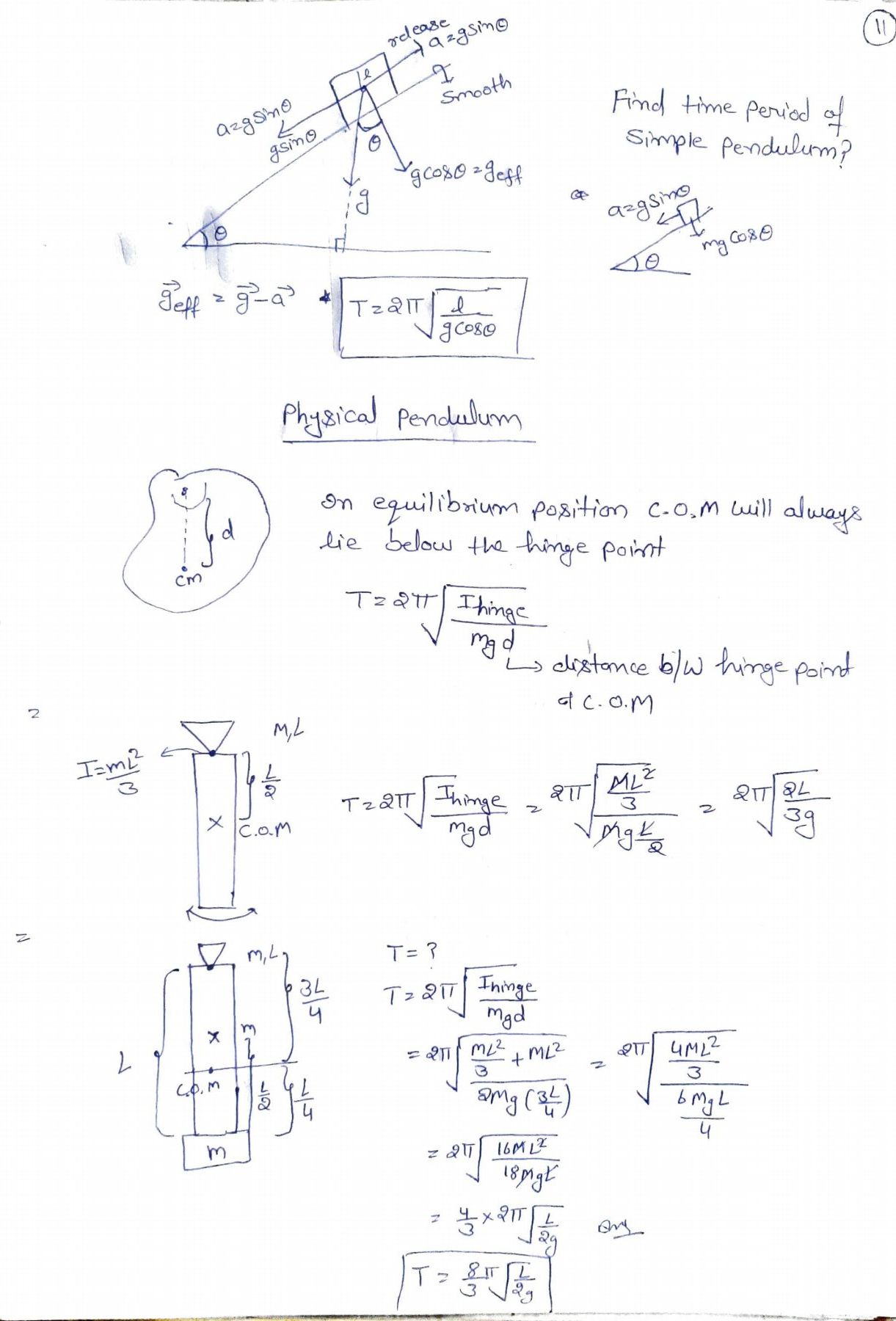 Simple harmonic motion notes Studypur